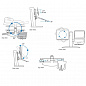 Кронштейн Ergotron 33-331-085, Neo-Flex LCD & Laptop Lift Stand