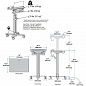 Рабочее место Ergotron SV10-1100-0, StyleView Laptop Cart, SV10