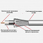 Кабель антенный ARTKRON C703 (1,5 м, белый, угловой)